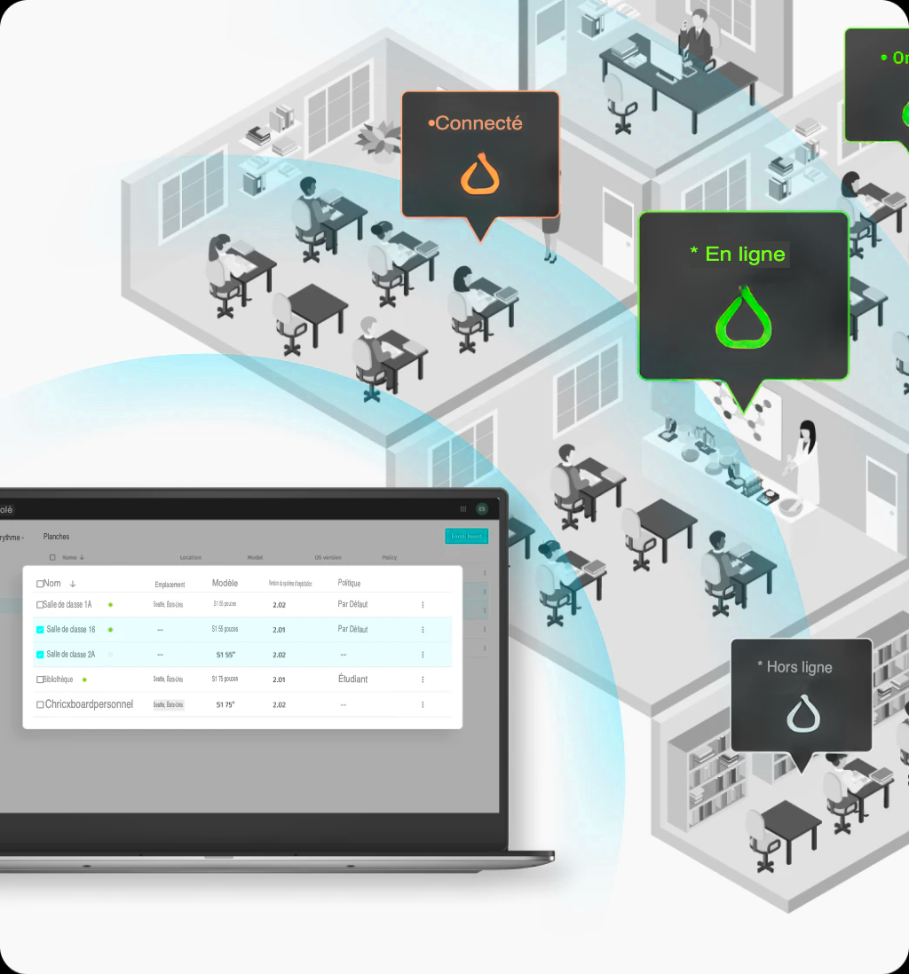 solution éducation apprentissage connect screen écrans intéractifs e-glass