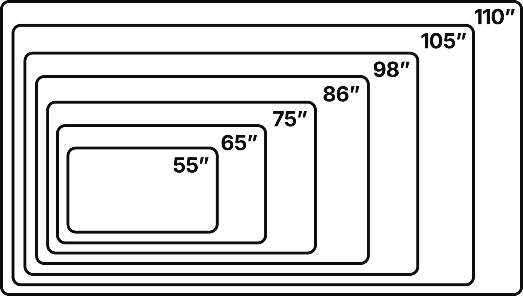 Connect Pro écran tactile sans fil 