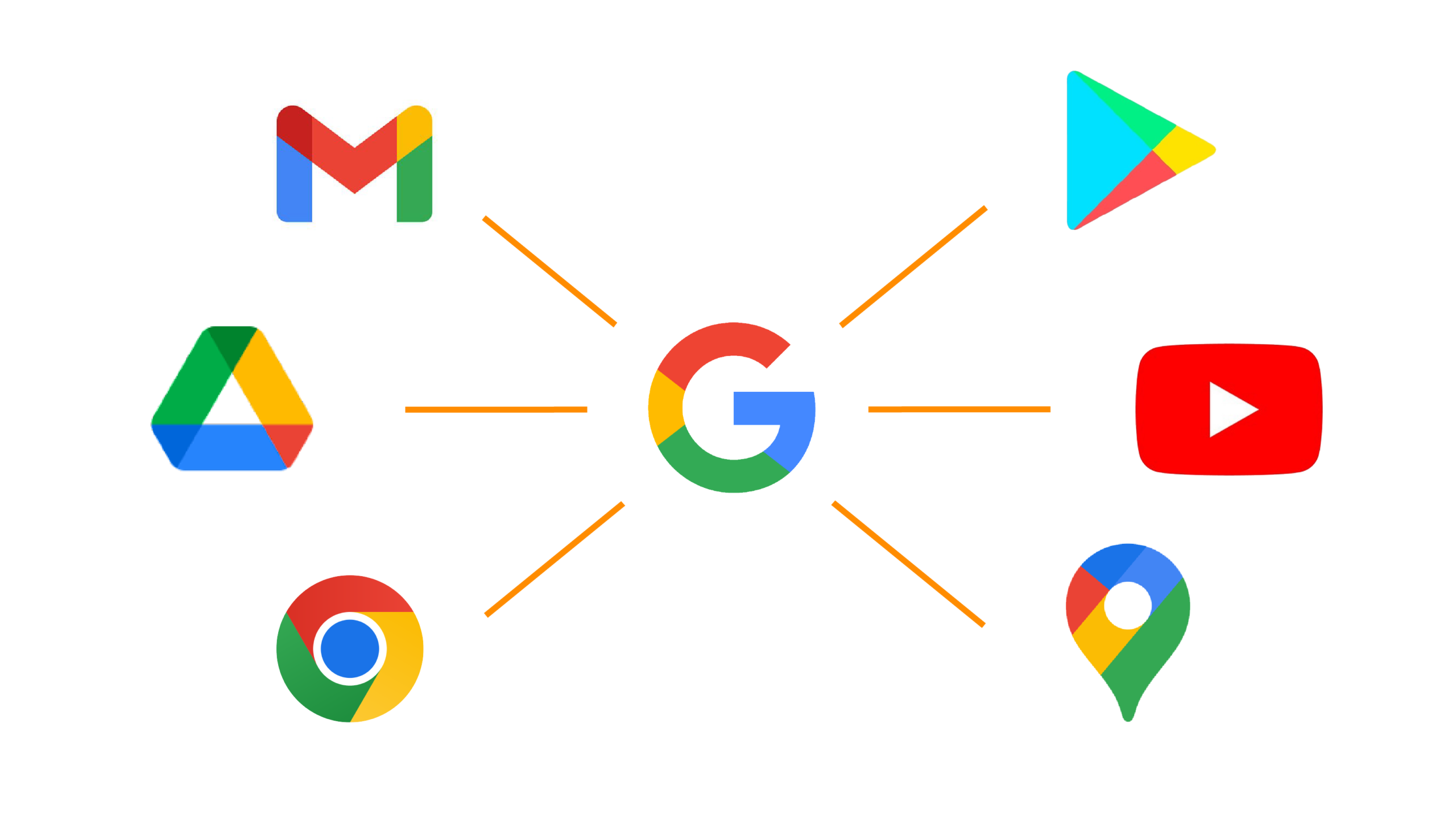 blog 800x450 Perfectly Integration with Google Workspace