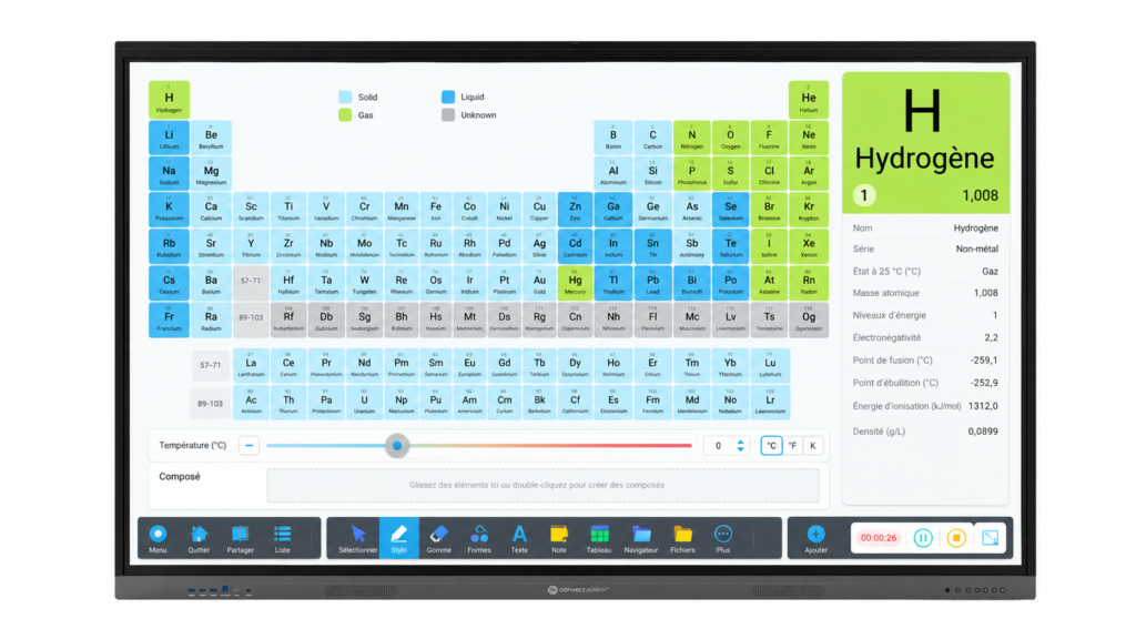 Quelle taille d’écran interactif choisir pour une salle de classe ou de réunion ? 1 Écran interactif affichant un tableau périodique pendant un cours de chimie